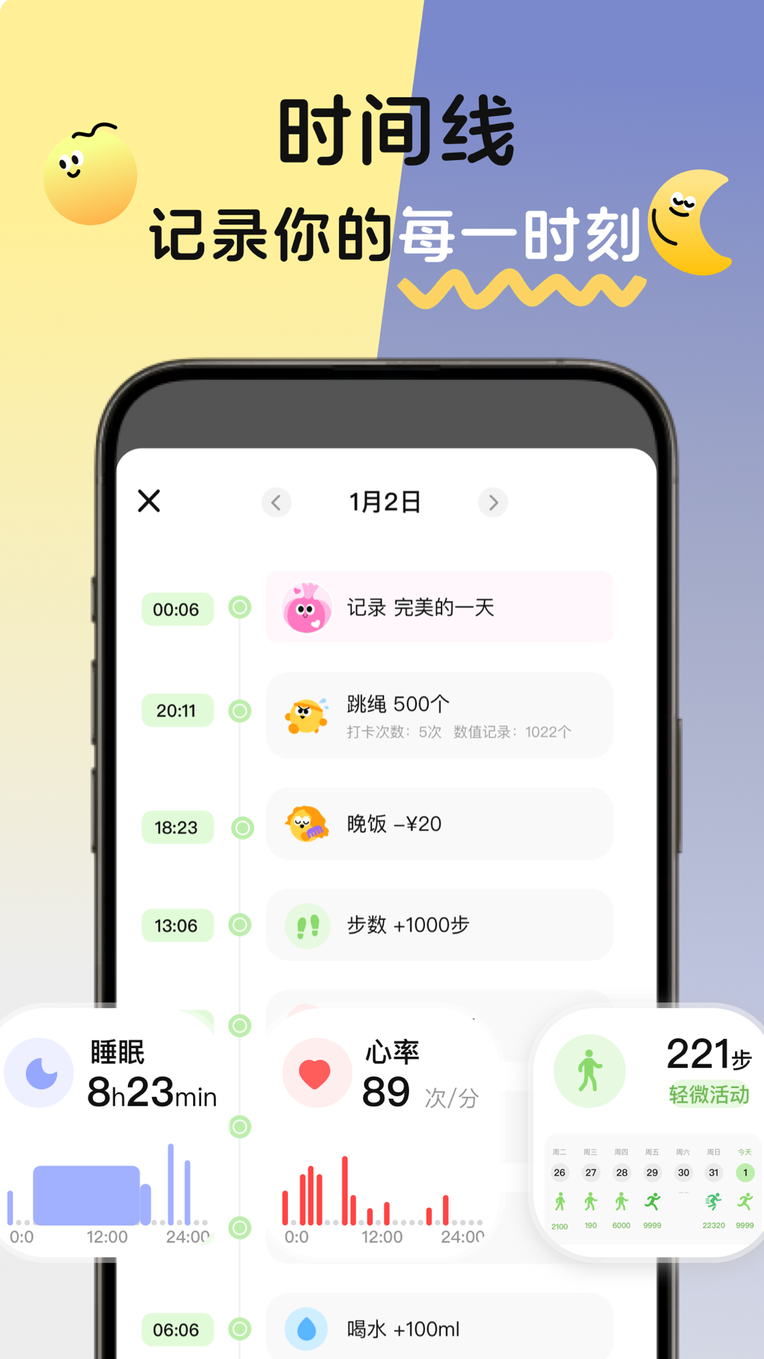 MeGrow功能展示