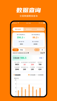 安点付安全保护