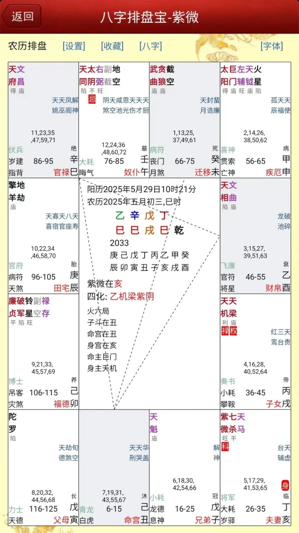 马国峻八字排盘宝适用人群