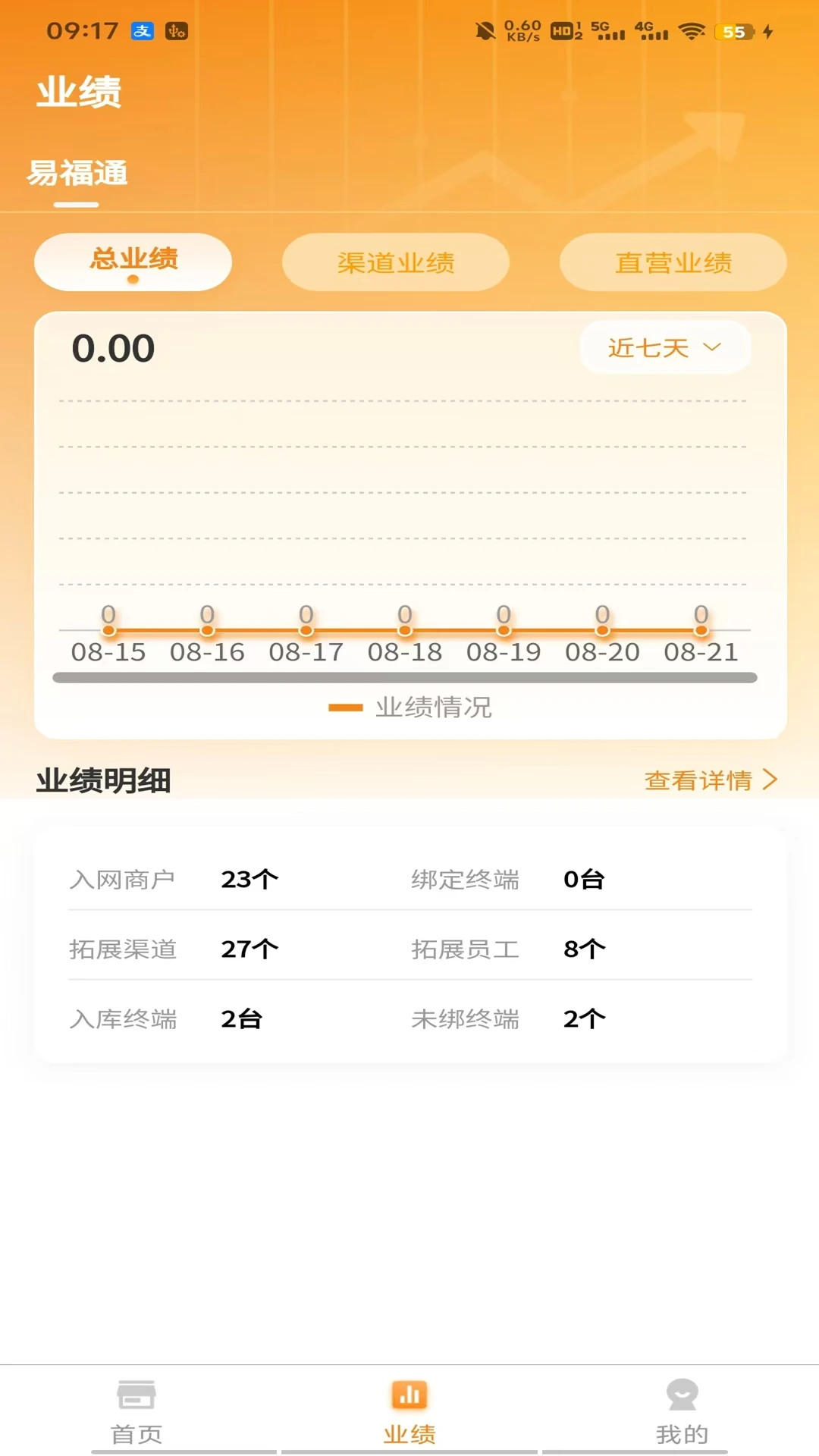 易福助手设备兼容