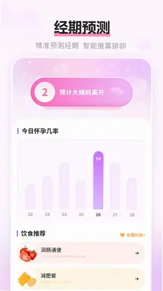 经期记录预览图