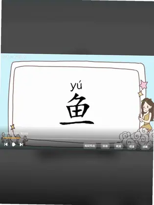 ţ����Ͷ������Ԥ��ͼ