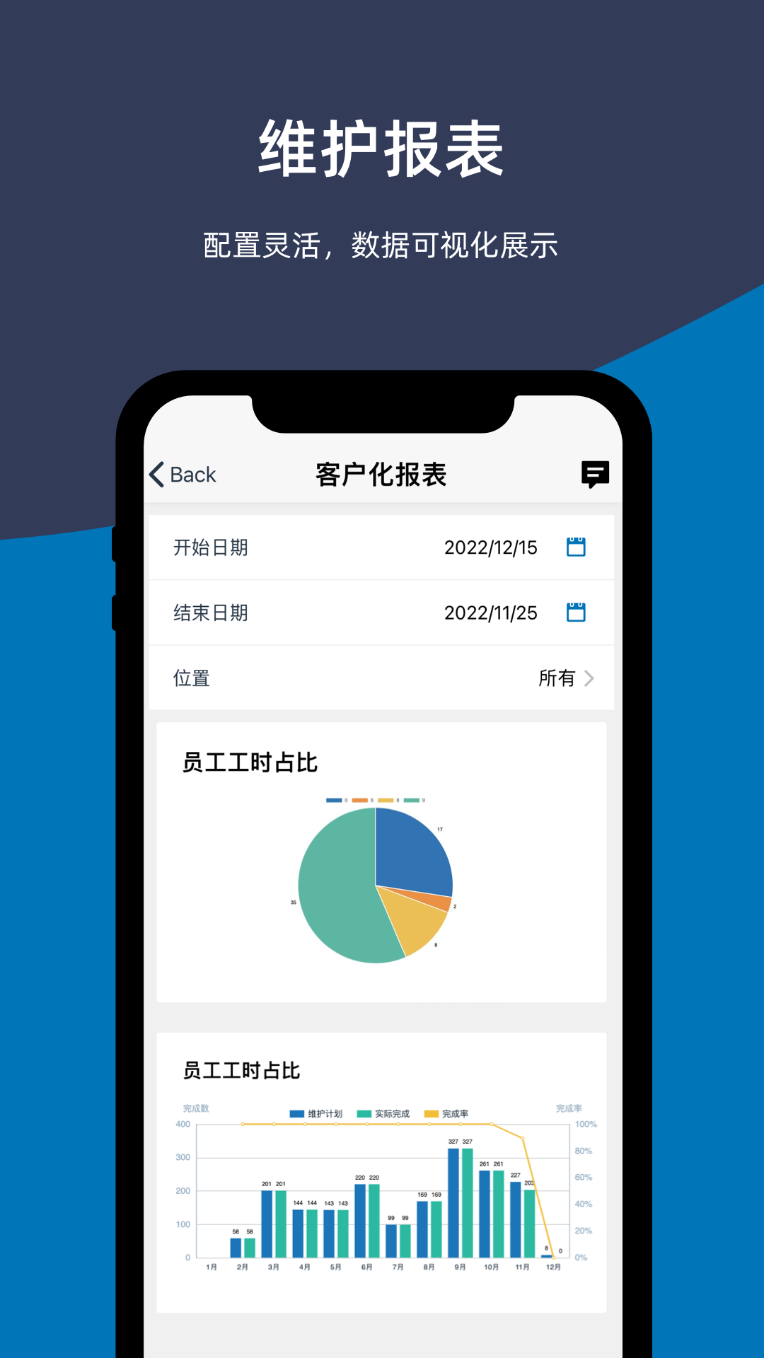 易美刻适用场景