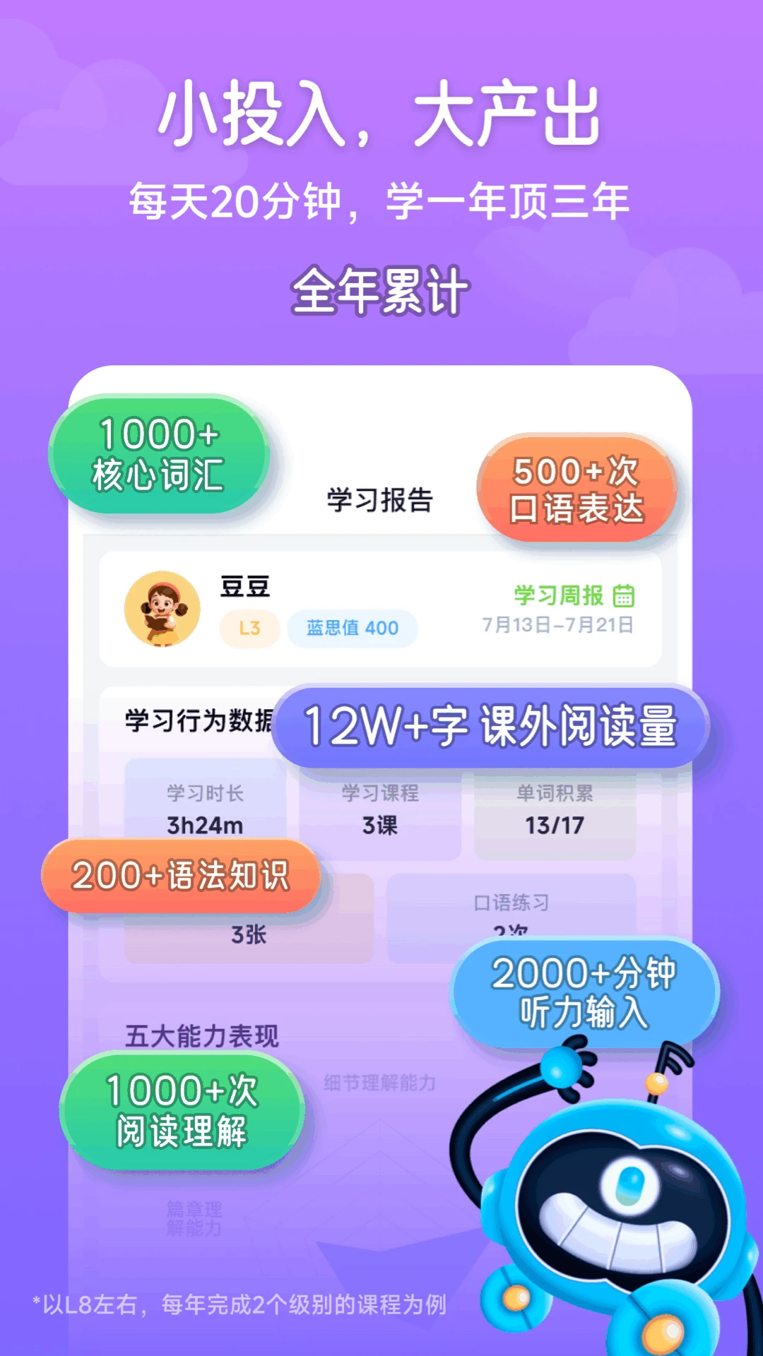 溜溜英语蓝思分级