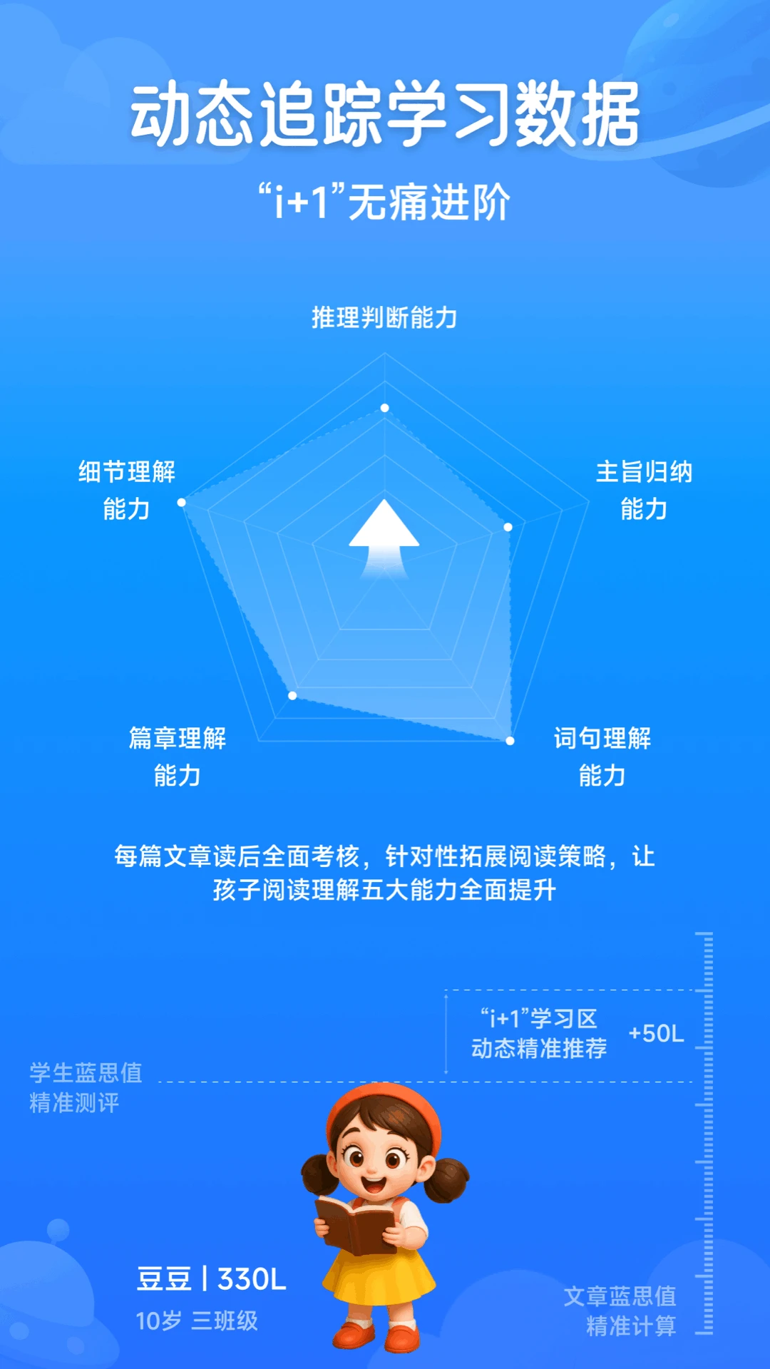 溜溜英语课程推荐