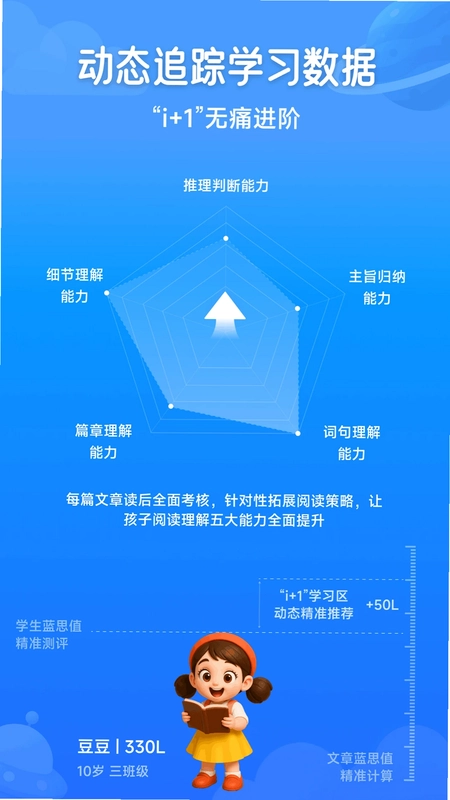 溜溜英语预览图