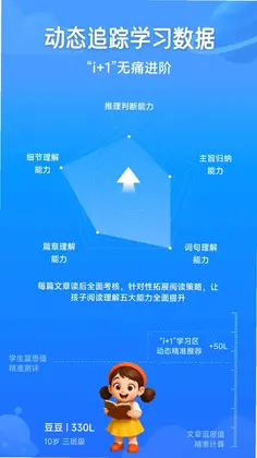 溜溜英语预览图