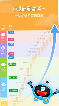 溜溜英语预览图