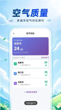降水趋势天气预报预览图