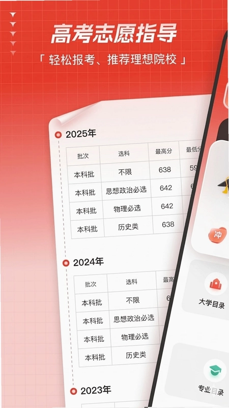 高考志愿指导官方版预览图