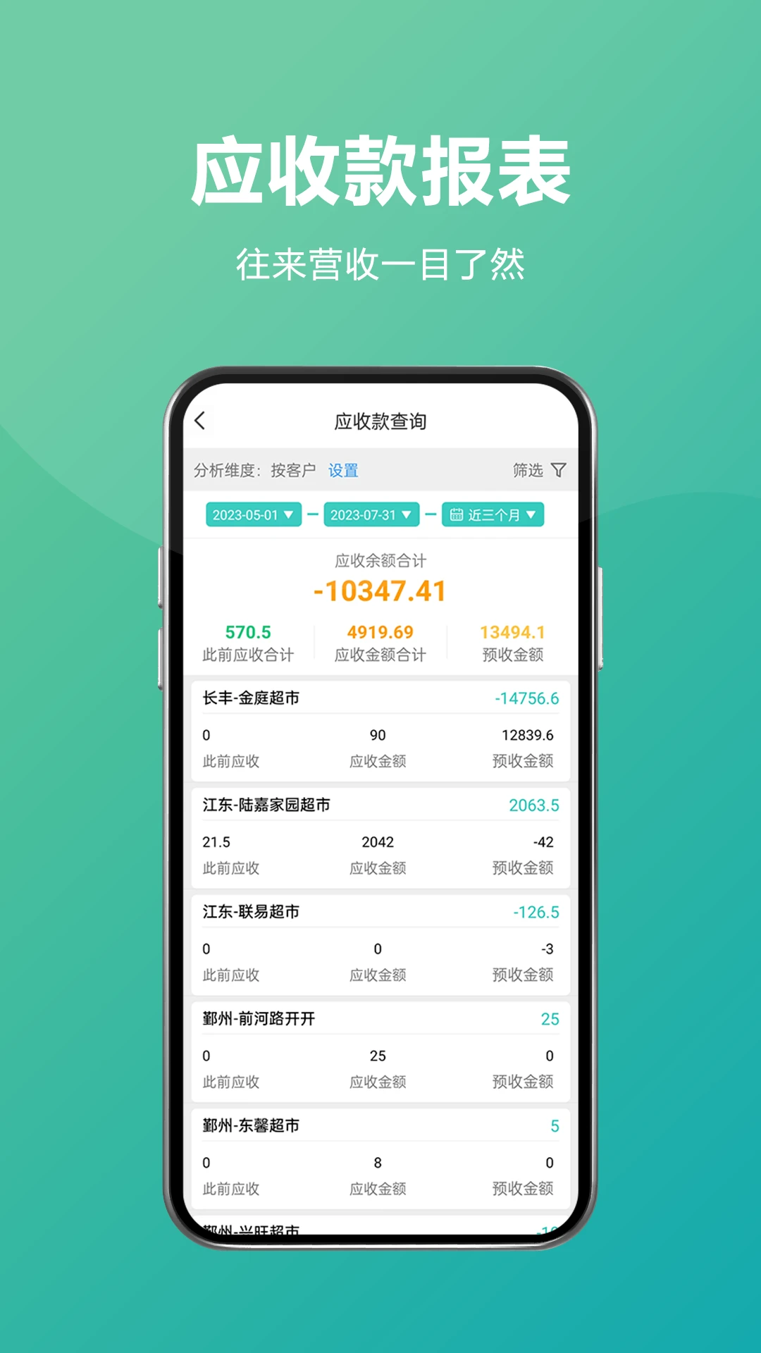 管家婆易指快销财务管理