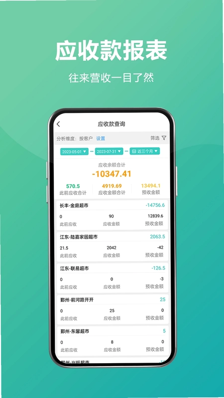 管家婆易指快销预览图