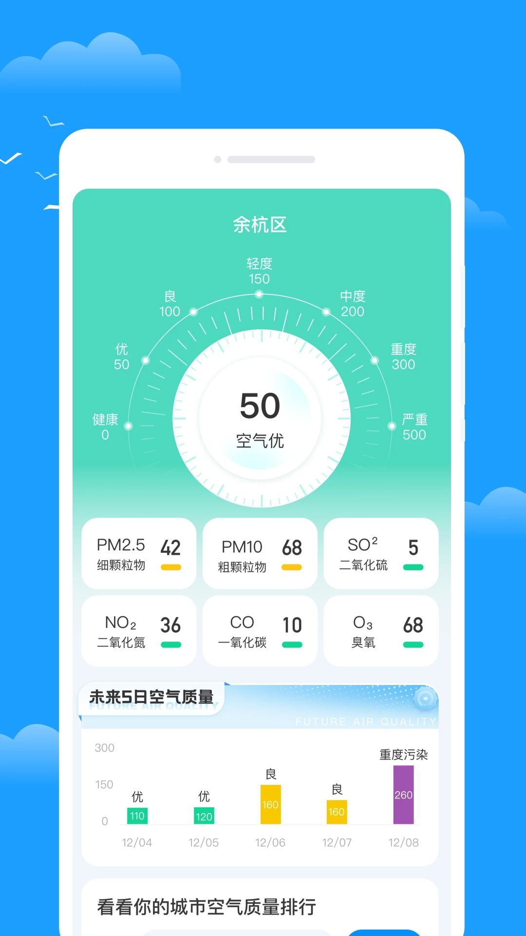 霗候天气15日预报