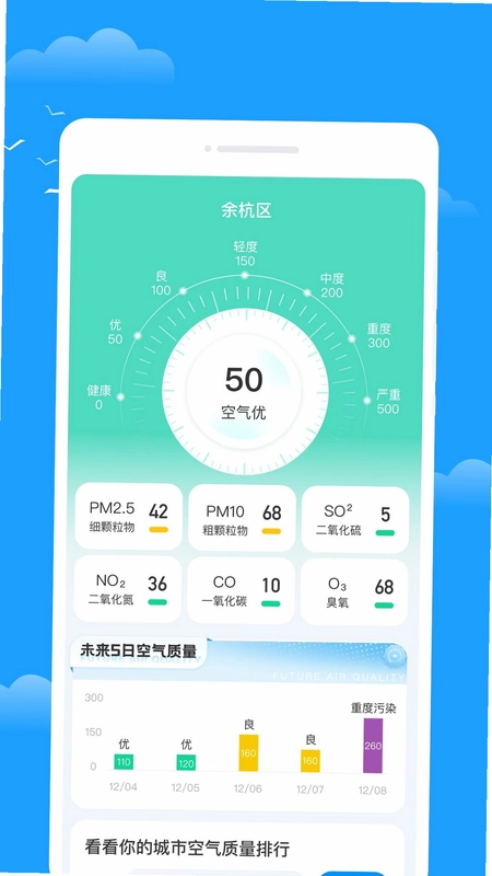 霗候天气预览图