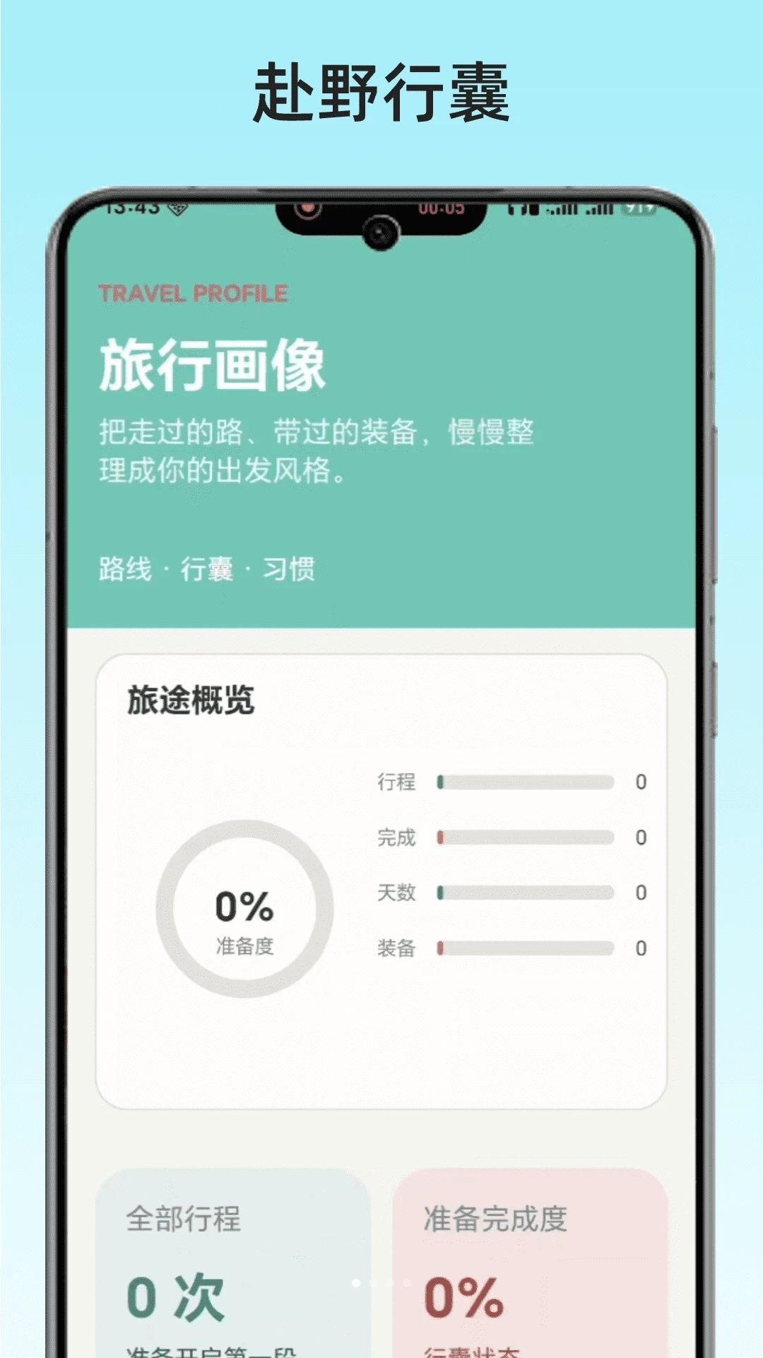 赴野行囊预览图