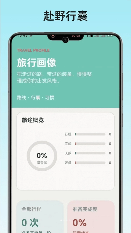 赴野行囊预览图