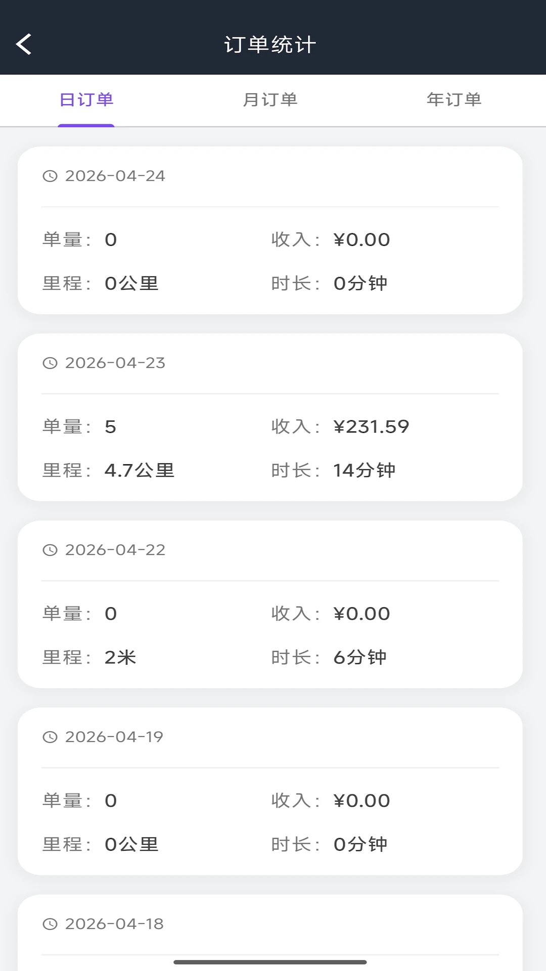 电子工牌示例
