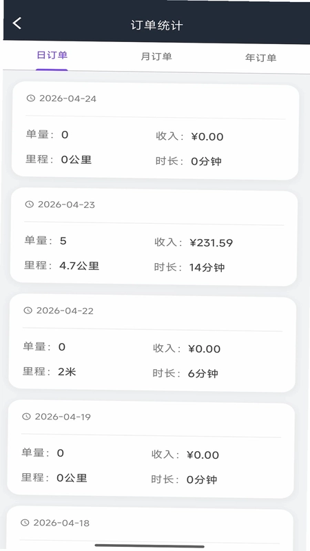 超级代驾助手预览图