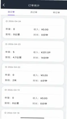 超级代驾助手预览图