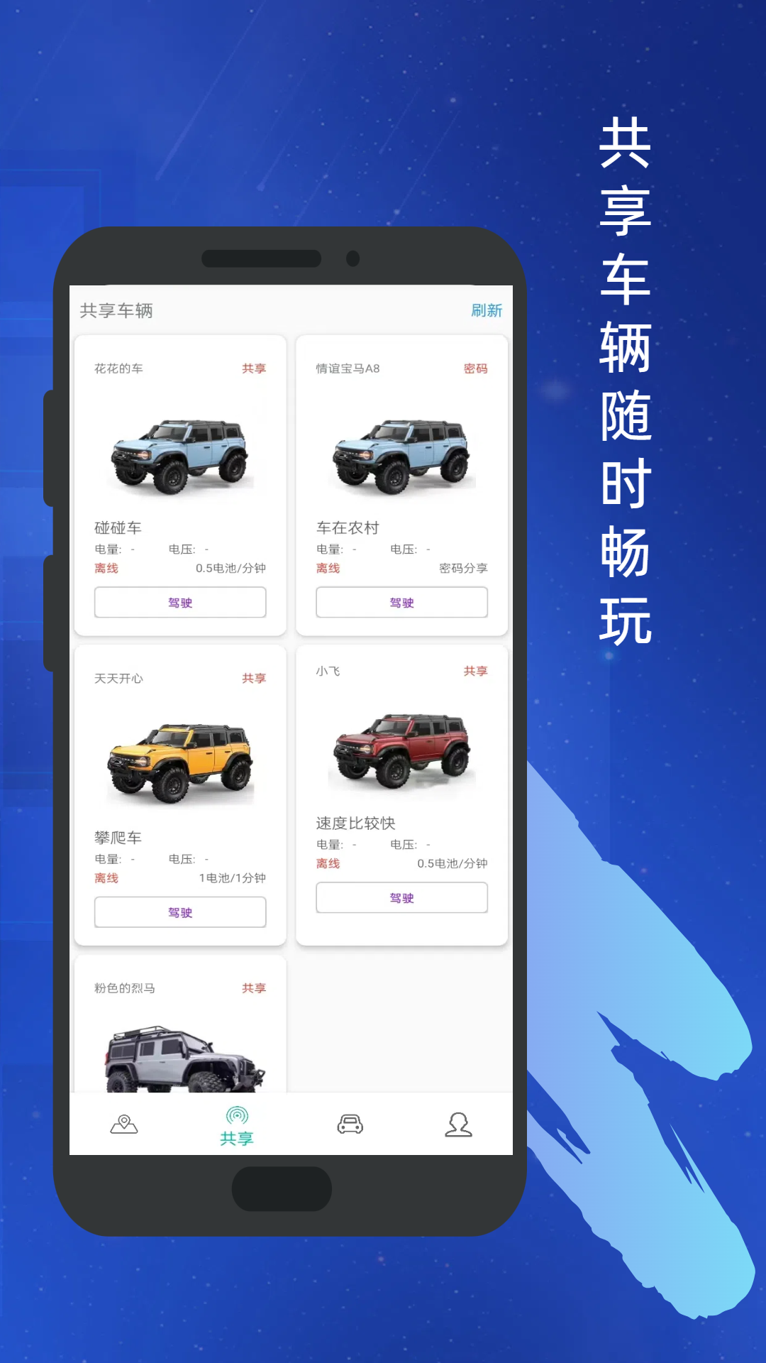 RC����Ԥ��ͼ
