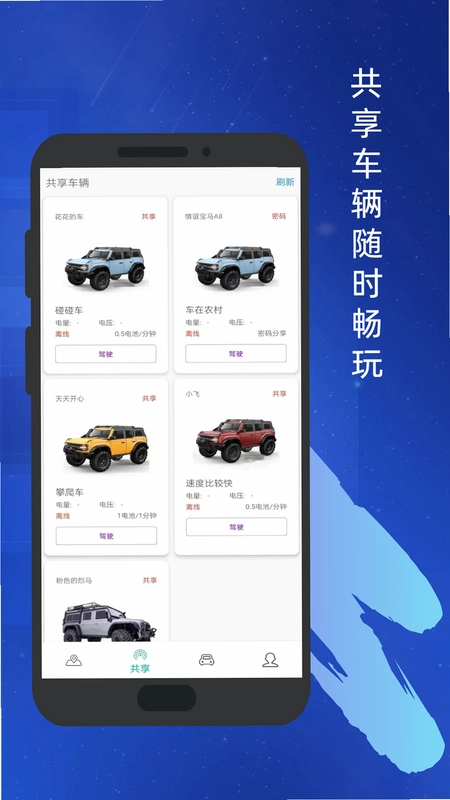 RC����Ԥ��ͼ