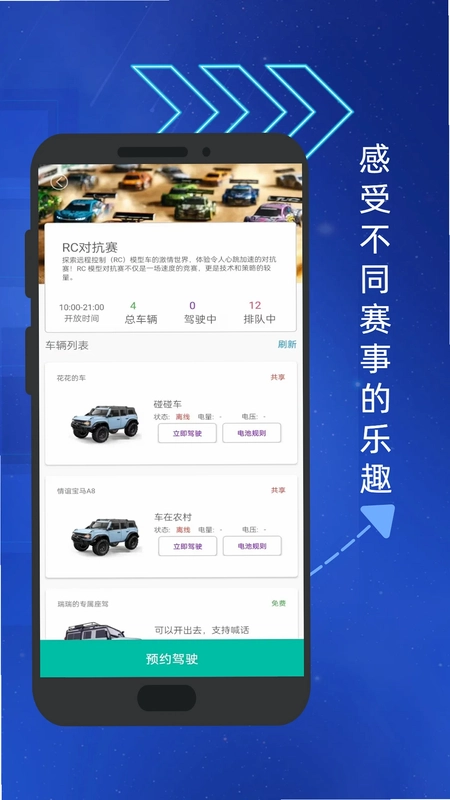 RC����Ԥ��ͼ