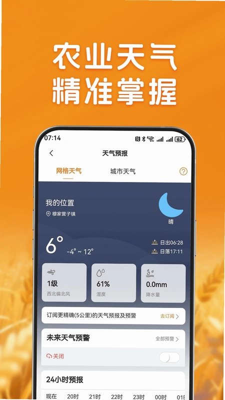 ũǧ��Ԥ��ͼ