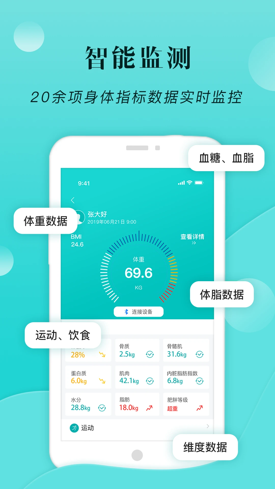 小五健康社区互动