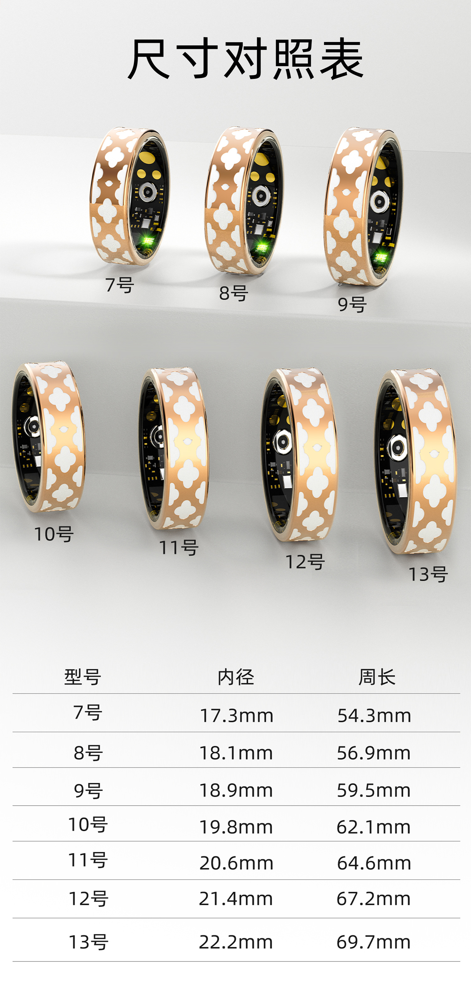 Obexx Ring智能戒指尺寸怎么选