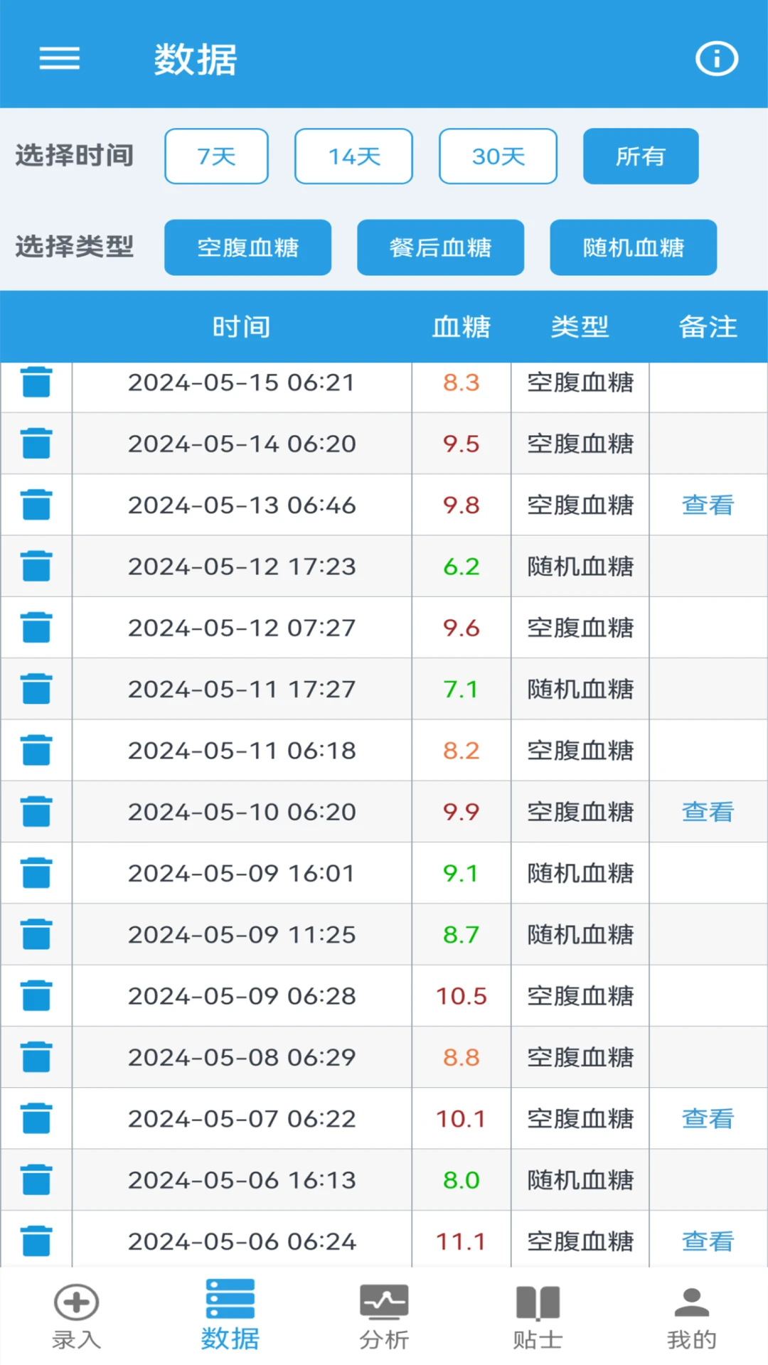 我的血糖记录预览图