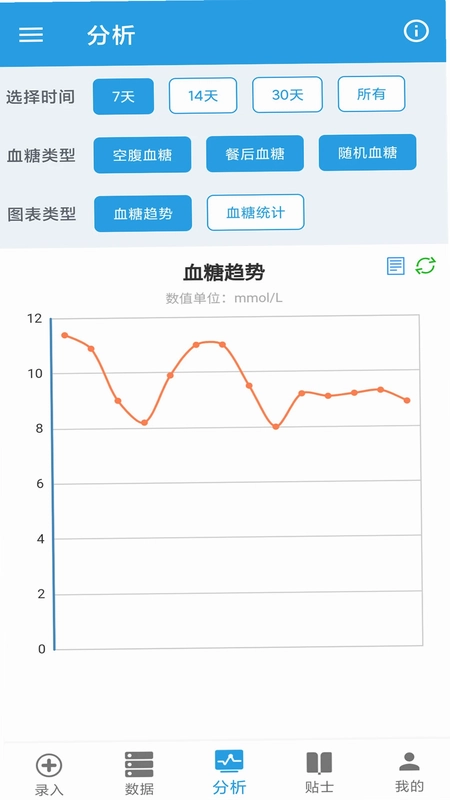 我的血糖记录预览图