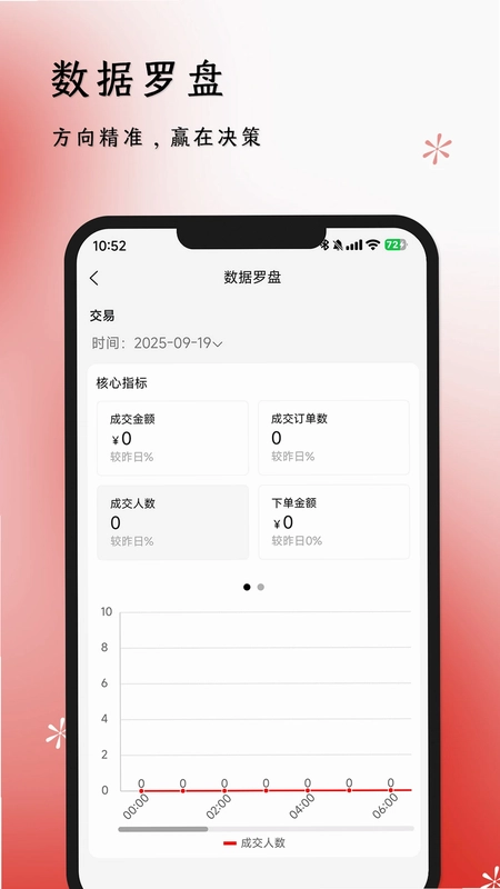 体此咪商家端预览图