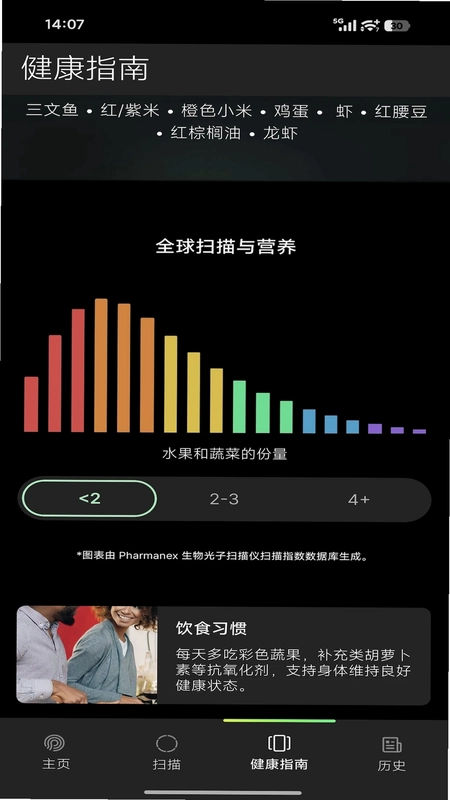 Prysm iO预览图