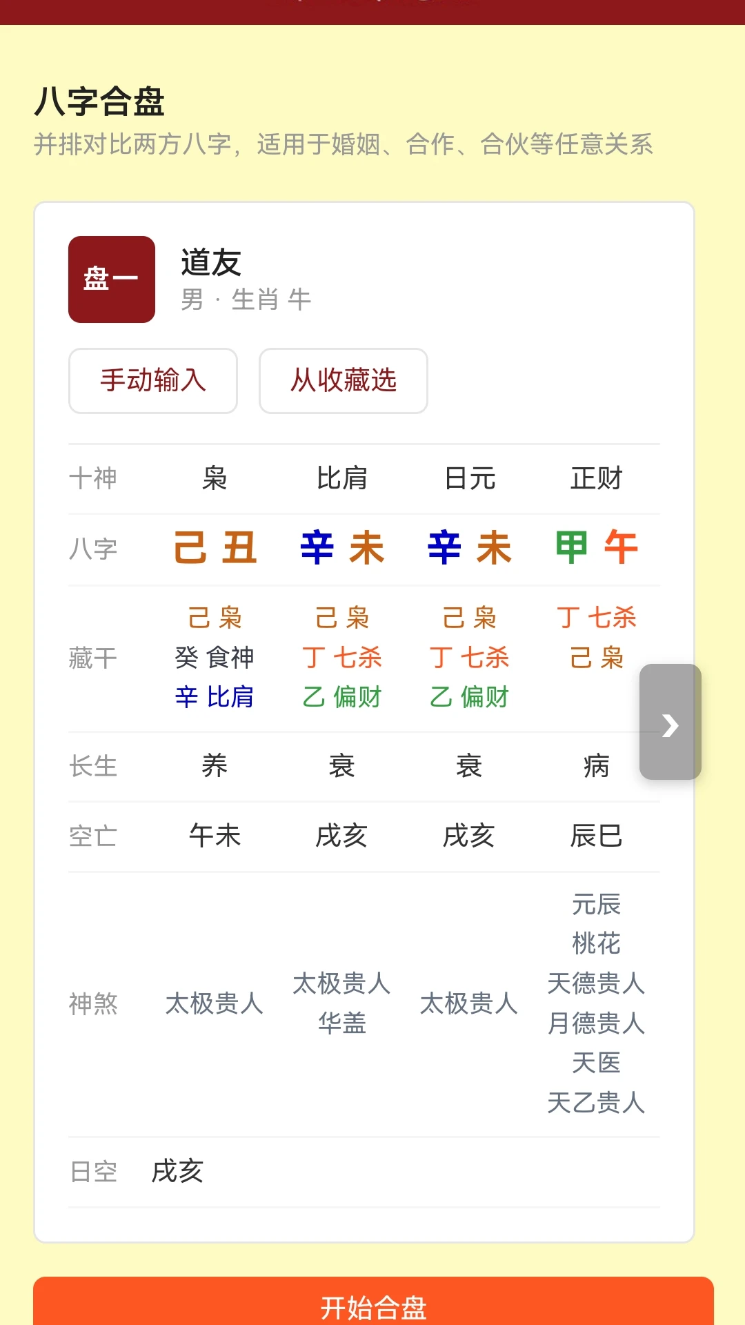 卯山排盘适用人群