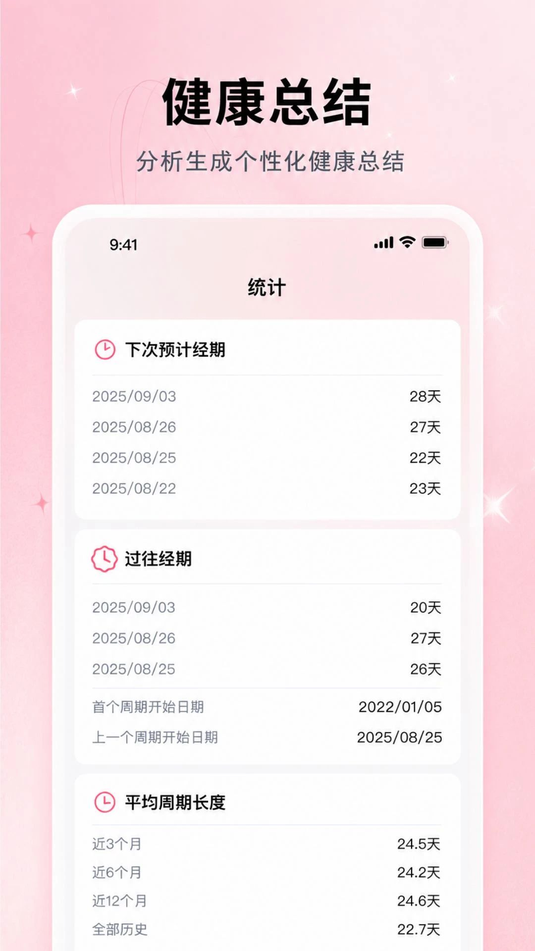 健康指导内容
