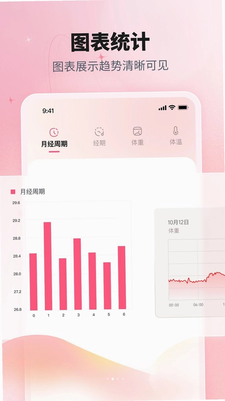 大姨妈经期帮手预览图