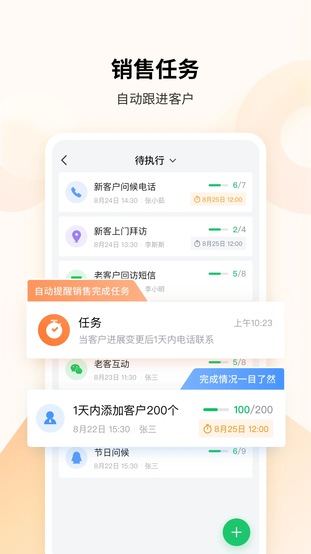 EC�ͻ�����ϵͳ����