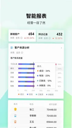 EC客户管理系统预览图