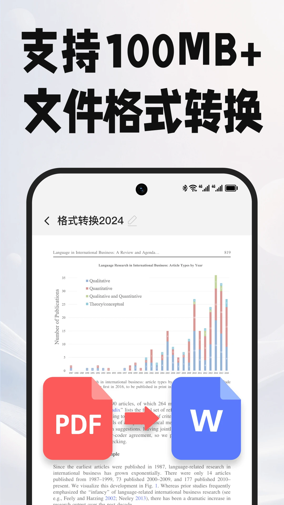 PDF文档管家编辑功能