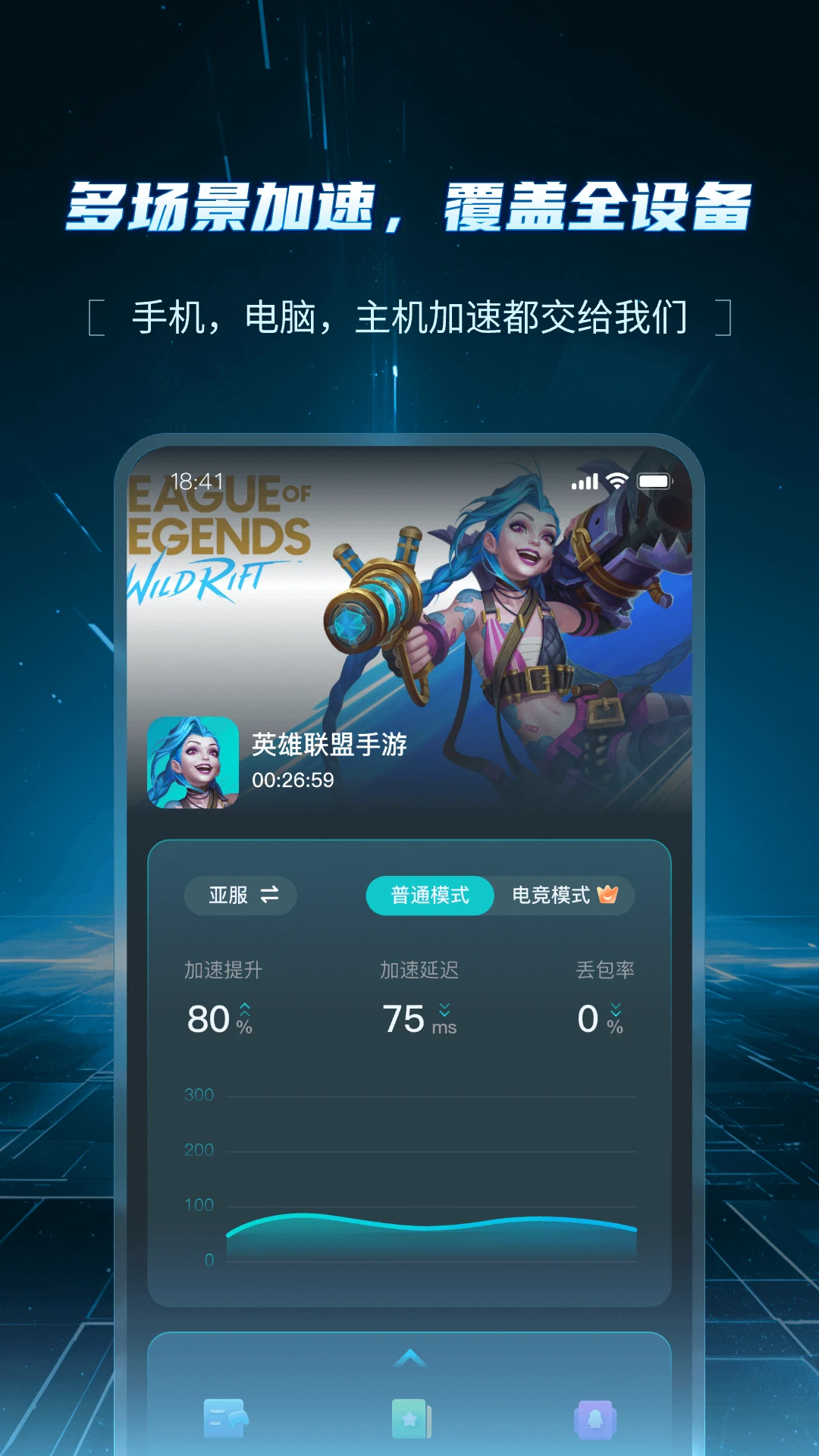AK加速器界面预览