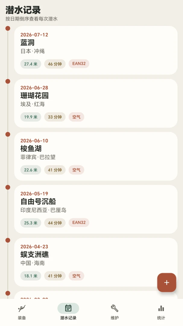 纯粹记事本潜水装备管理界面