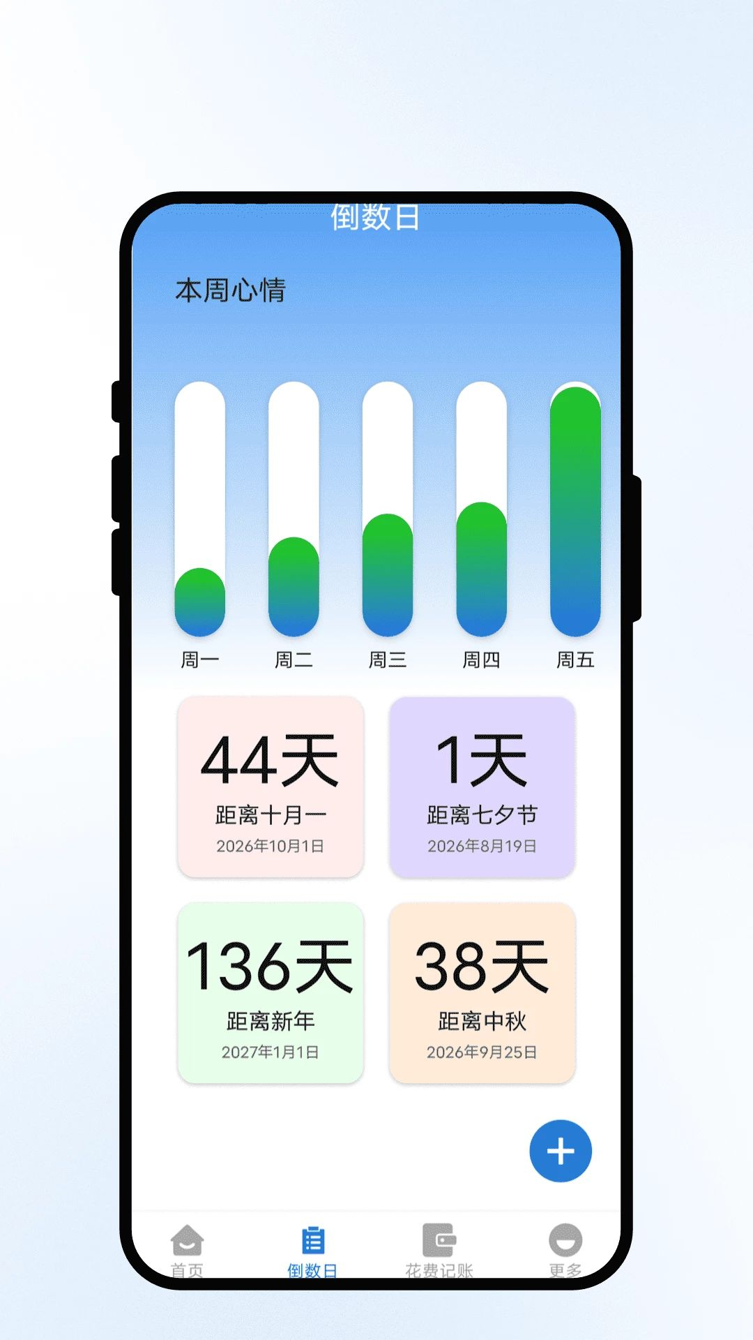 早起备忘录记账功能