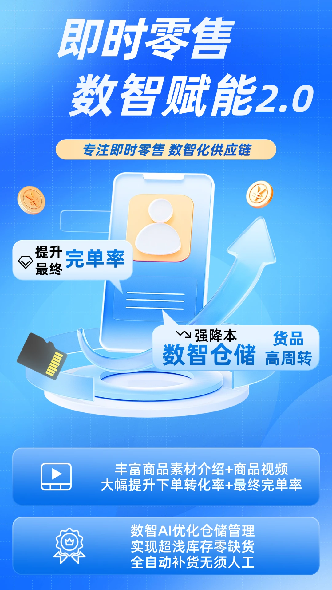 即售通功能展示