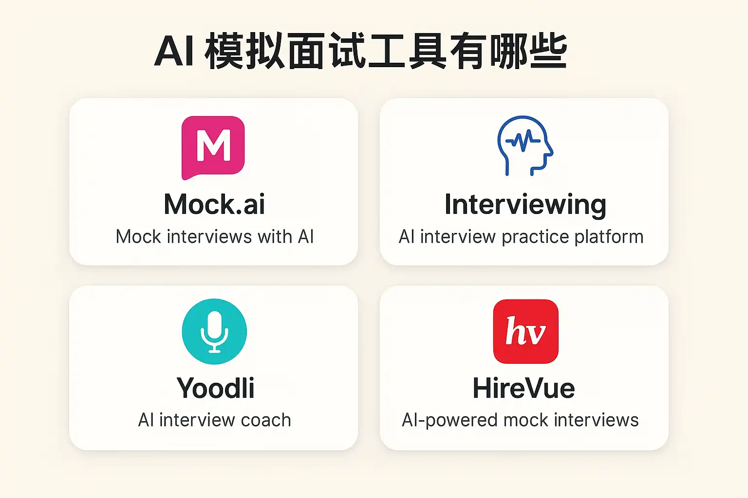 松弛面试app推荐训练工具