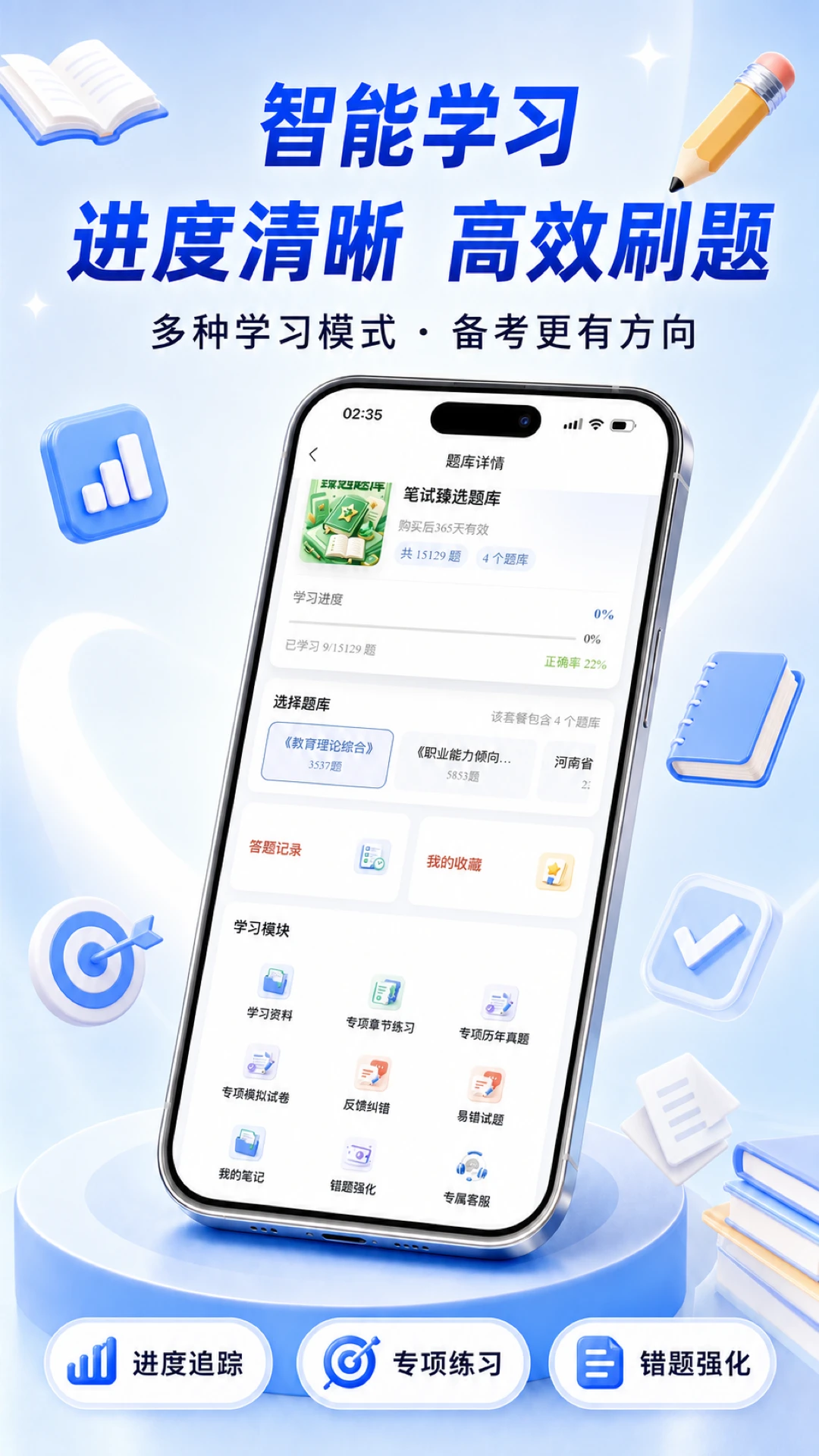 题伙伴适用人群