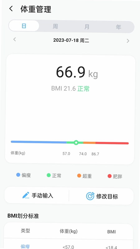 ECTRI 运动健康管理预览图