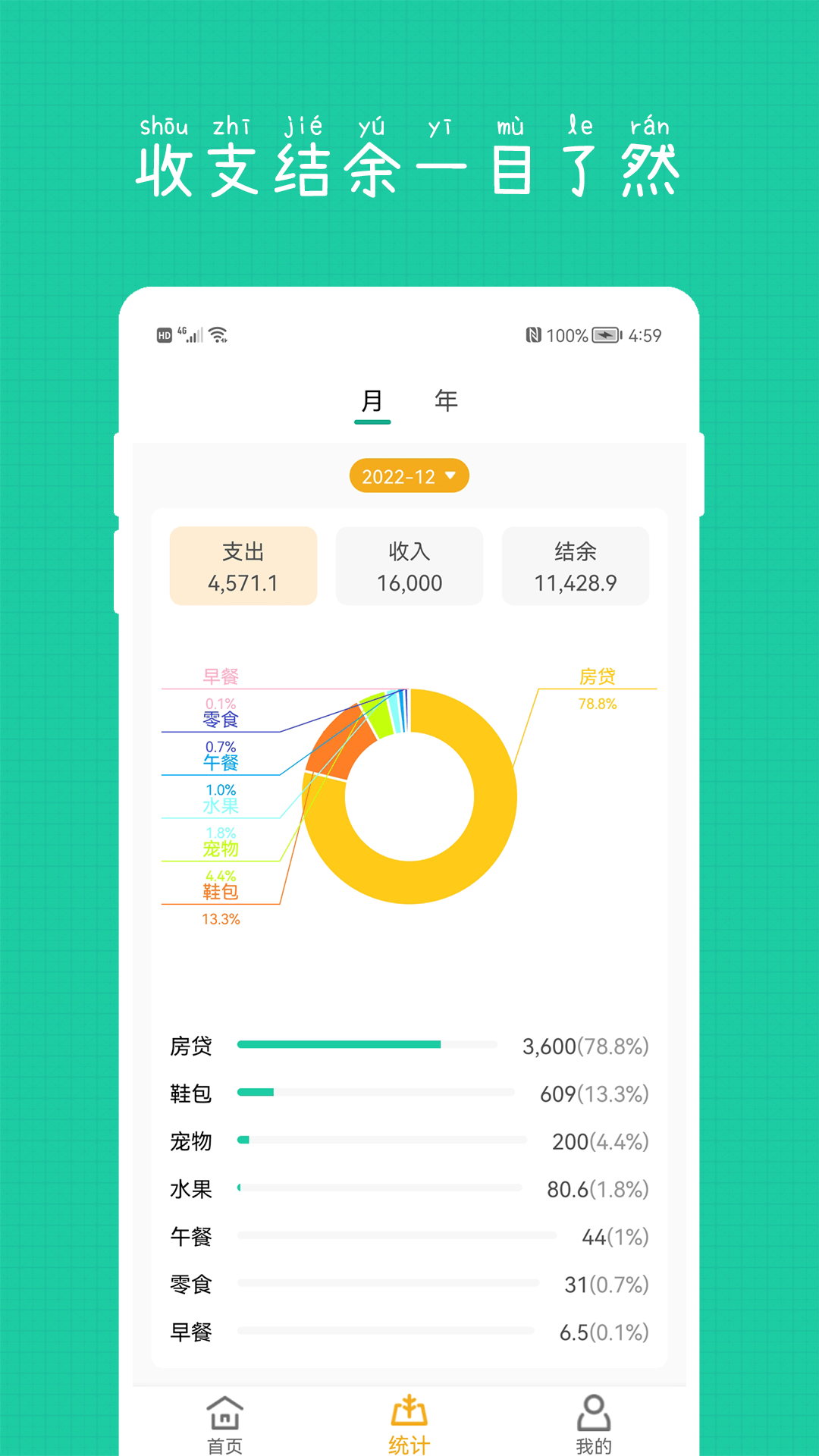 小日子记账本功能界面
