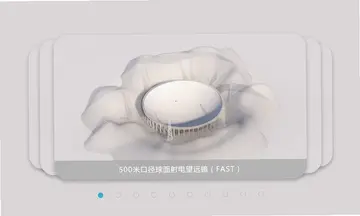 ��������Ԥ��ͼ