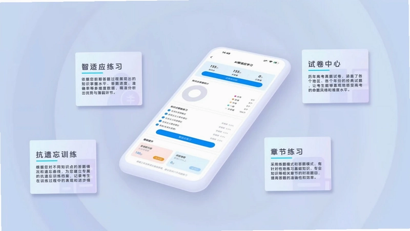 时政题库预览图