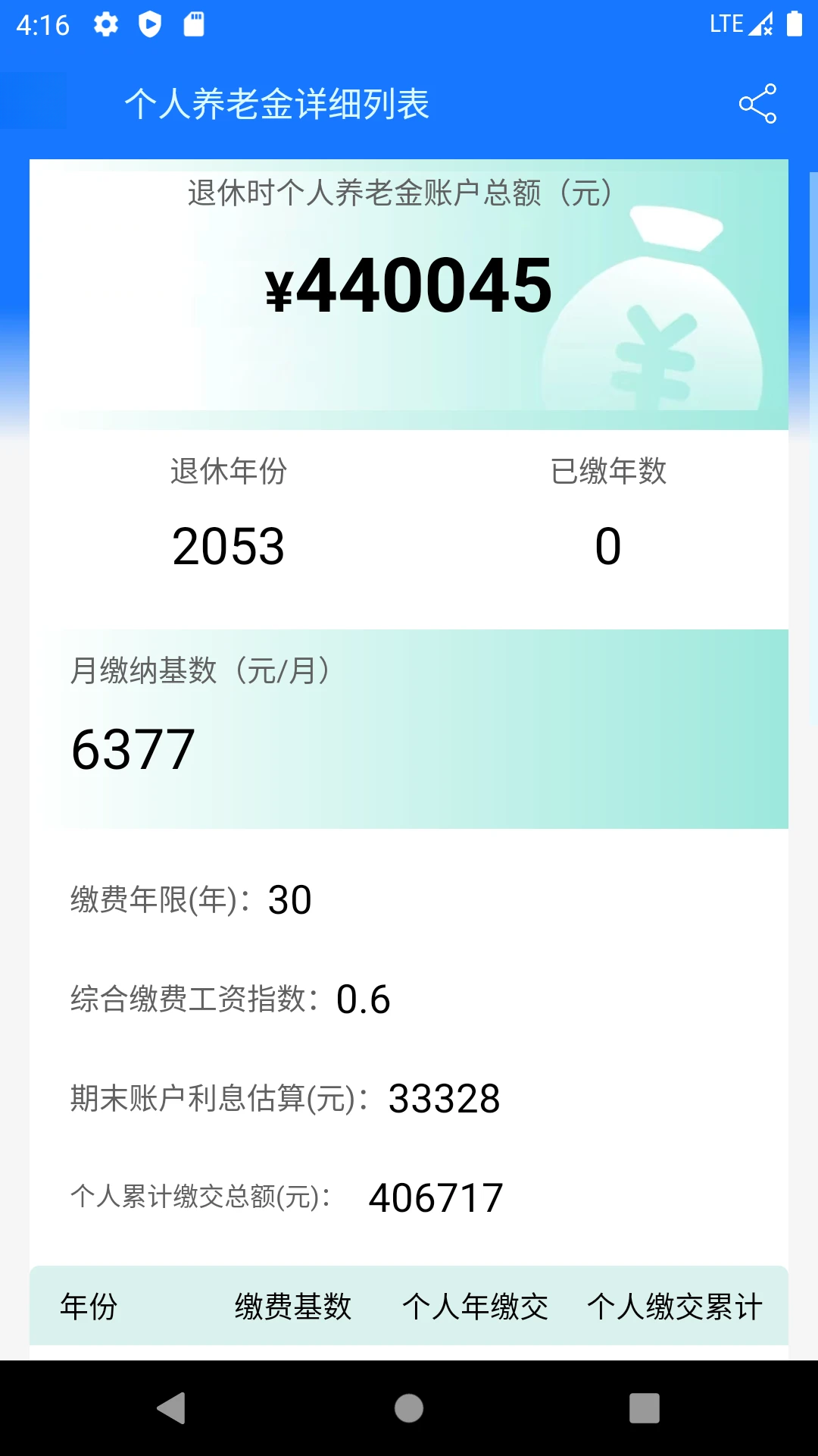 ���Ͻ���������ڲ���